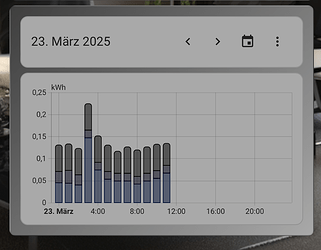 Bildschirmfoto 2025-03-23 um 12.31.41