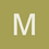 MiSch87AT