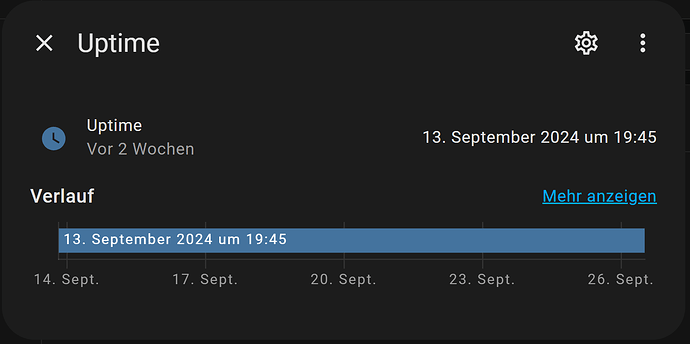 uptime