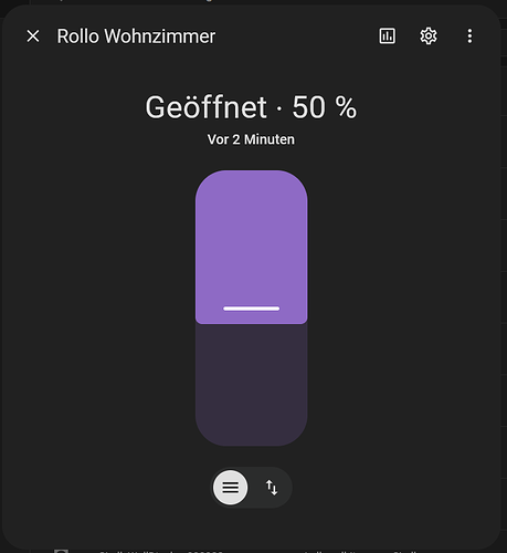 grafik