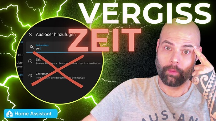 zeit