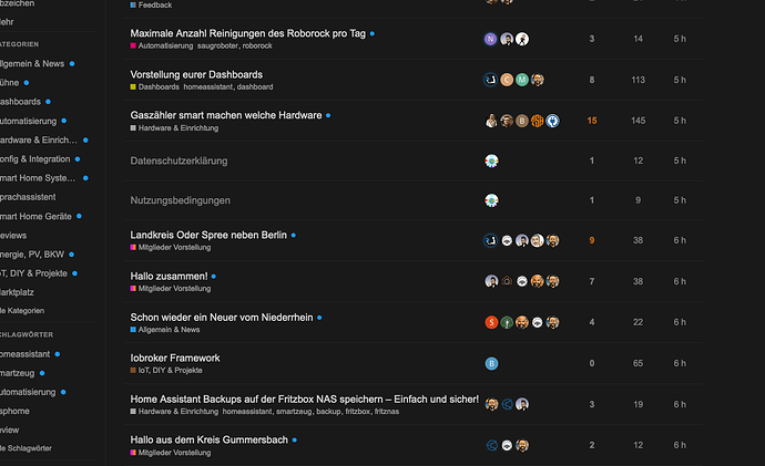 grafik