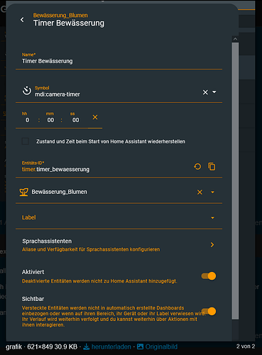 grafik