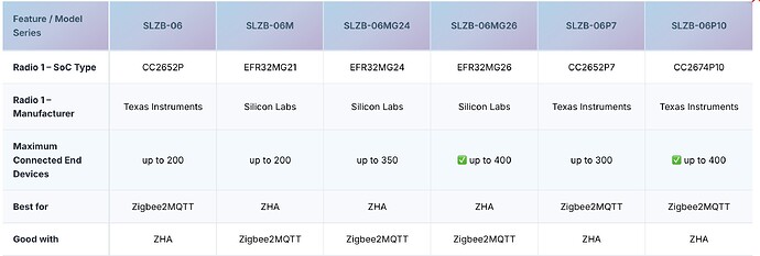 Bildschirmfoto 2025-12-30 um 13.52.38