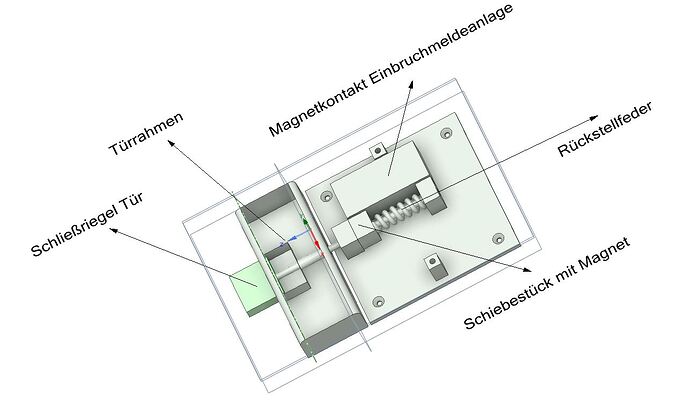kontakt_offen
