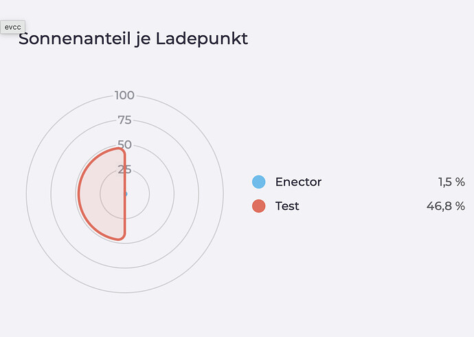 Bildschirmfoto 2026-01-02 um 14.09.02