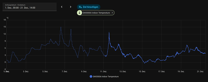 Bildschirmfoto zu 2025-12-21 12-49-25