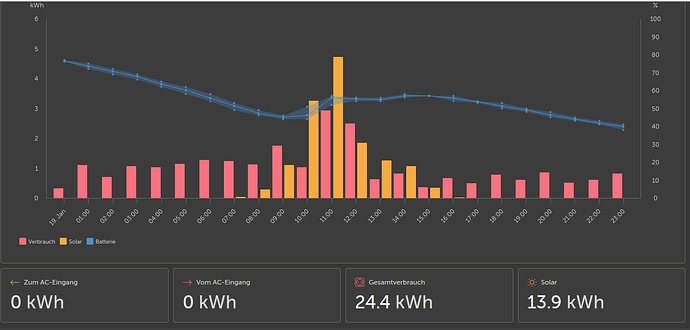 Bildschirmfoto zu 2026-01-20 16-31-27