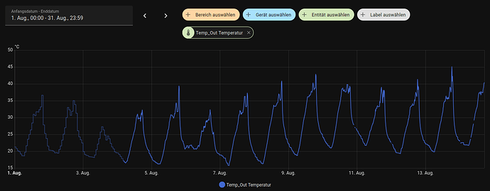 Bildschirmfoto zu 2025-08-14 17-23-19