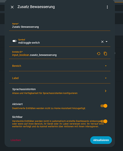grafik
