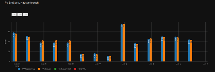 Bildschirmfoto zu 2026-04-06 18-14-28