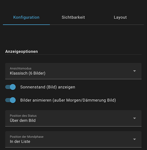 grafik