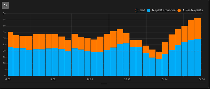 Bildschirmfoto zu 2026-04-06 18-41-22