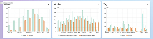 Bildschirmfoto 2026-04-09 um 20.18.51