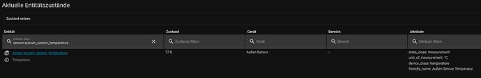 grafik