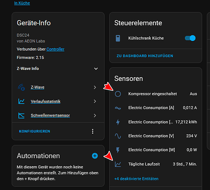 grafik