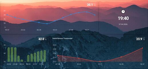 Ticker-Display-grafik02
