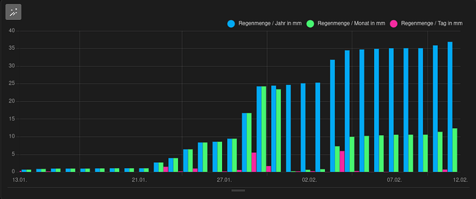 Bildschirmfoto zu 2026-02-12 10-12-06