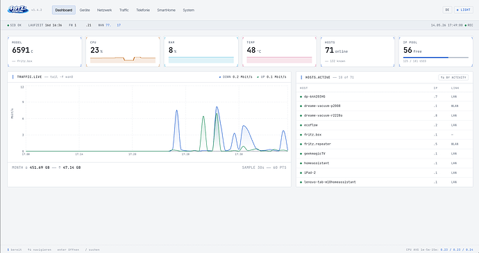 screenshot-fritzportal-lite