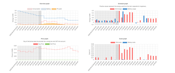 Bildschirmfoto vom 2025-09-24 08-35-38