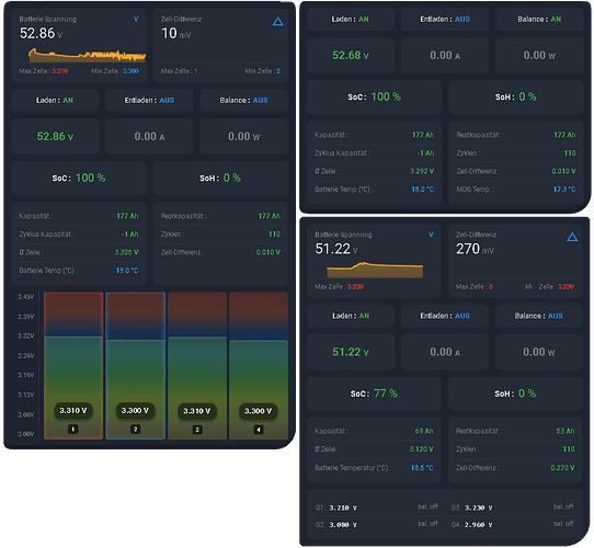 bms-battery-cells-card-detailed-view