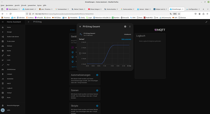 grafik