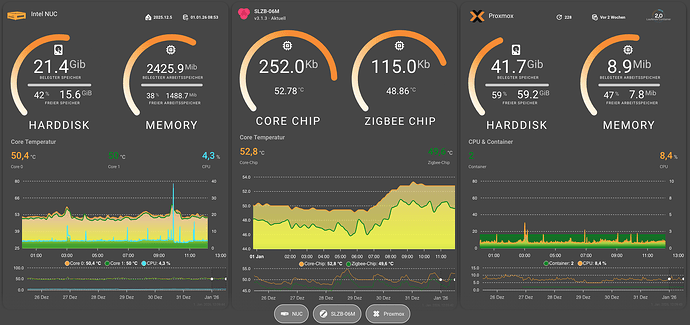 Bildschirmfoto 2026-01-01 um 12.13.13
