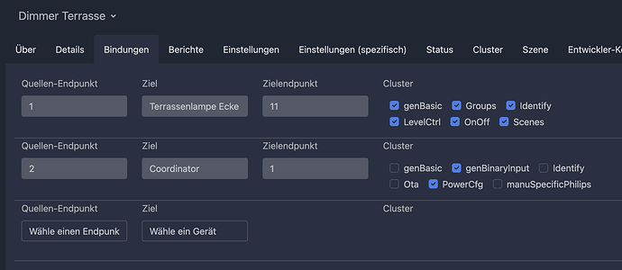 grafik
