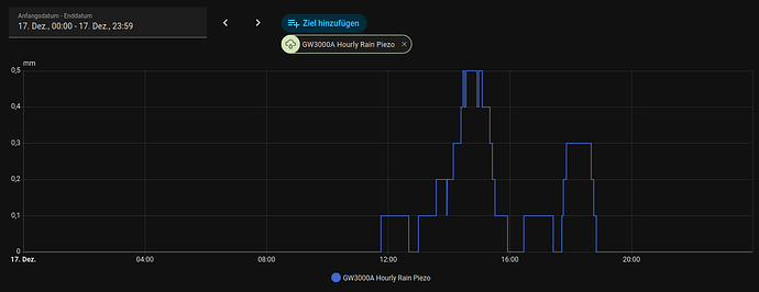 Bildschirmfoto zu 2025-12-22 16-45-53