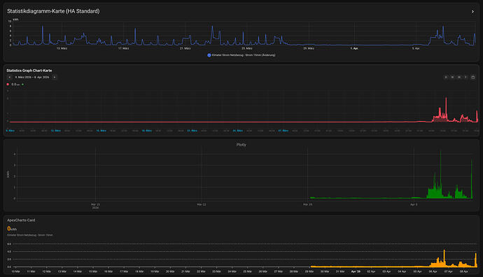 Bildschirmfoto 2026-04-08 um 21.10.10