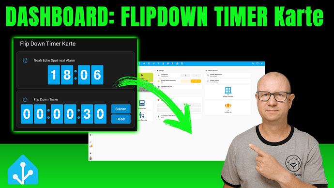 Flipdown Karte