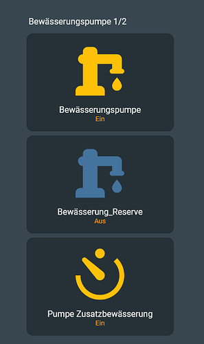 grafik