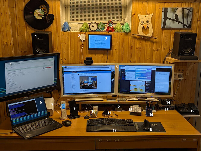 Arbeitsplatz