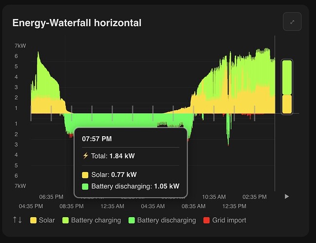 horizontal_dark