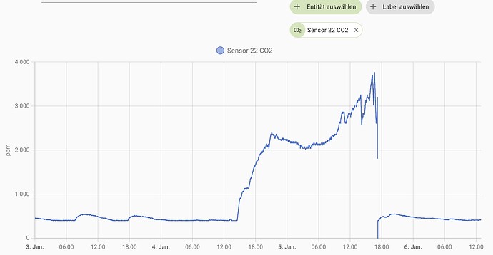 Bildschirmfoto 2025-01-06 um 12.53.55