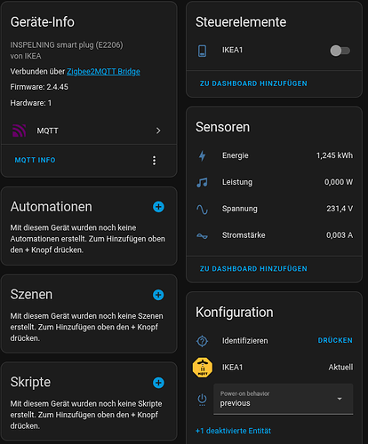 grafik