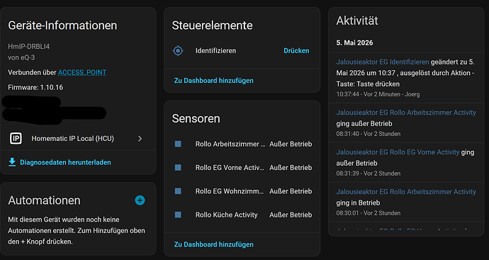 grafik