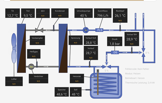 Bildschirmfoto 2025-10-18 um 12.12.56