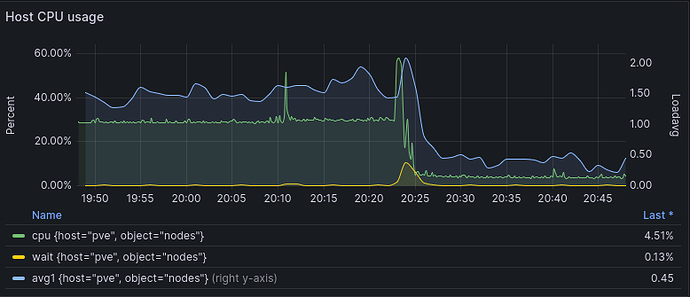 Bildschirmfoto vom 2025-09-13 20-48-26