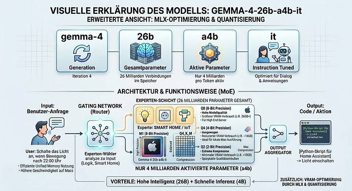gemma-bild