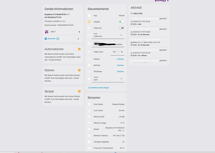 grafik