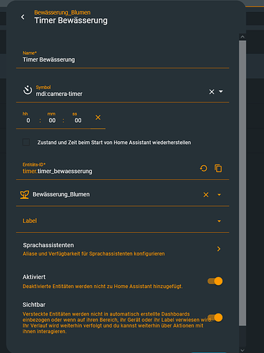 grafik