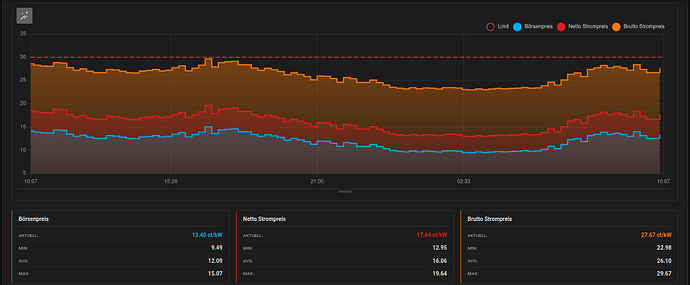 Bildschirmfoto zu 2026-02-12 10-08-38