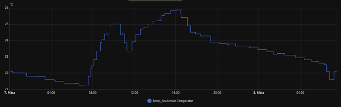 Bildschirmfoto zu 2026-03-08 07-33-52