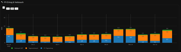 Bildschirmfoto vom 2025-12-13 13-47-46