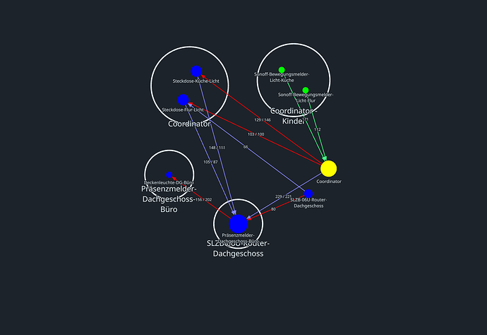 network-map-1792521931916