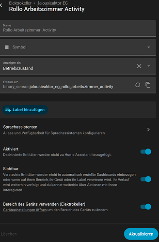 grafik