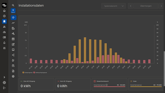 Bildschirmfoto zu 2026-04-18 07-20-20