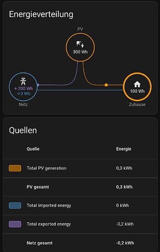 Screenshot_20251029-162040~2