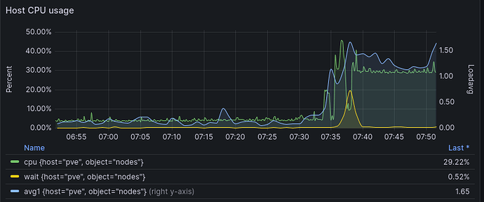 Bildschirmfoto vom 2025-09-13 07-51-48